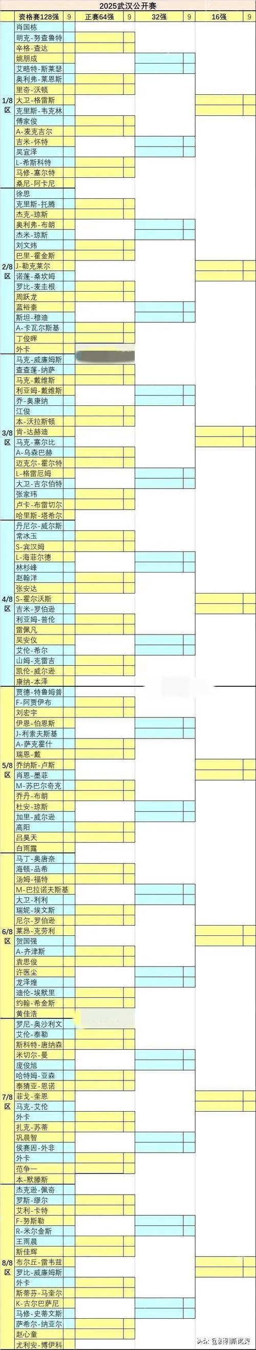 斯诺克武汉公开赛八强名单揭晓 三位中国选手力争半决赛席位