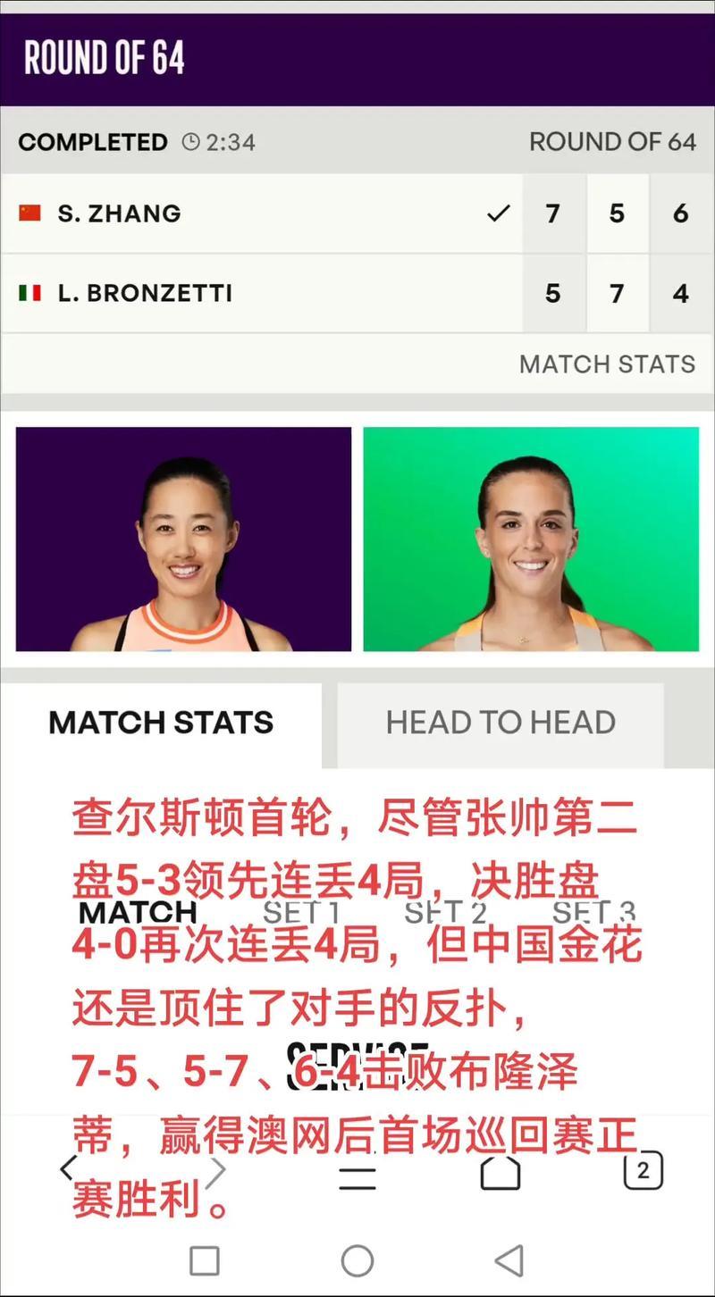 张帅闯入查尔斯顿站第二轮