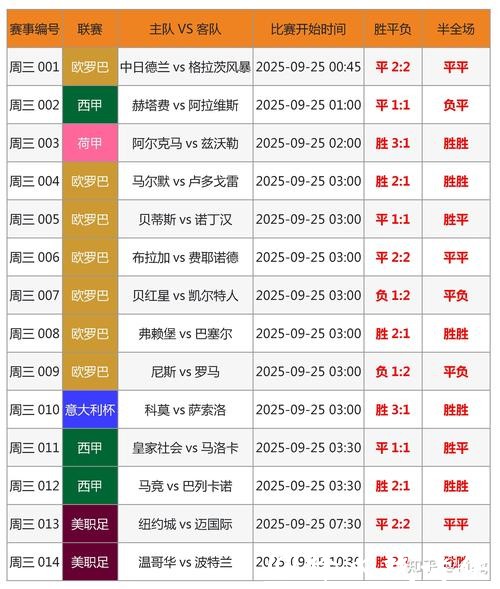 世界杯大小球盘路深度分析与投注技巧 世界杯大小球盘路深度分析与投注技巧