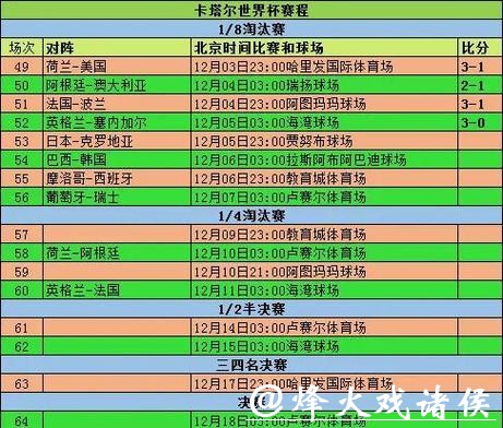 全面解析世界杯参赛球队胜率统计 全面解析世界杯参赛球队胜率统计