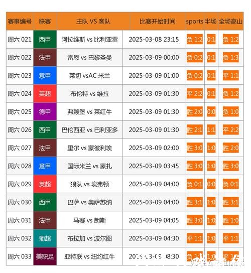 揭秘世界杯网上投注的可靠性与风险 揭秘世界杯网上投注的可靠性与风险