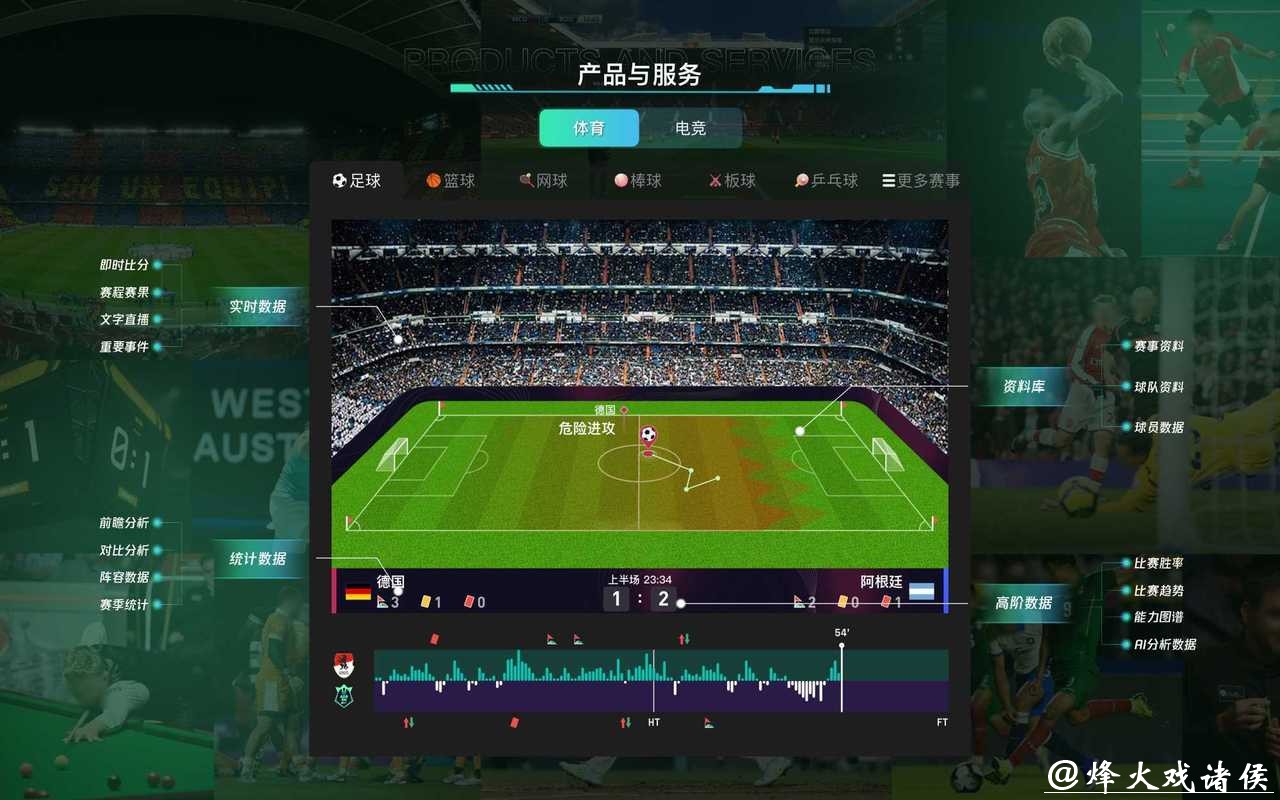 全面解读世界杯比赛数据的平台 全面解读世界杯比赛数据的平台