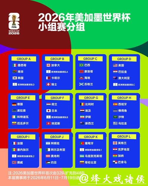 2026世界杯投注APP推荐：畅享精彩赛事