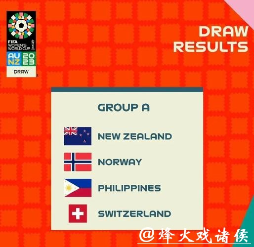 全面解析2023世界杯赛事预测