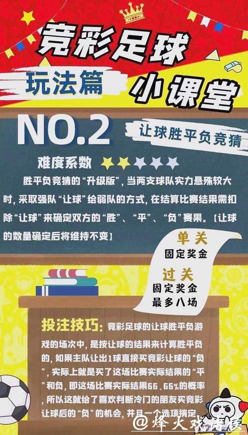 全面解析世界杯投注玩法技巧